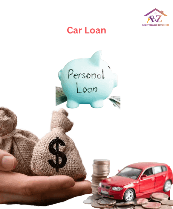 Car Loan: Finance Your New Car with Affordable Rates